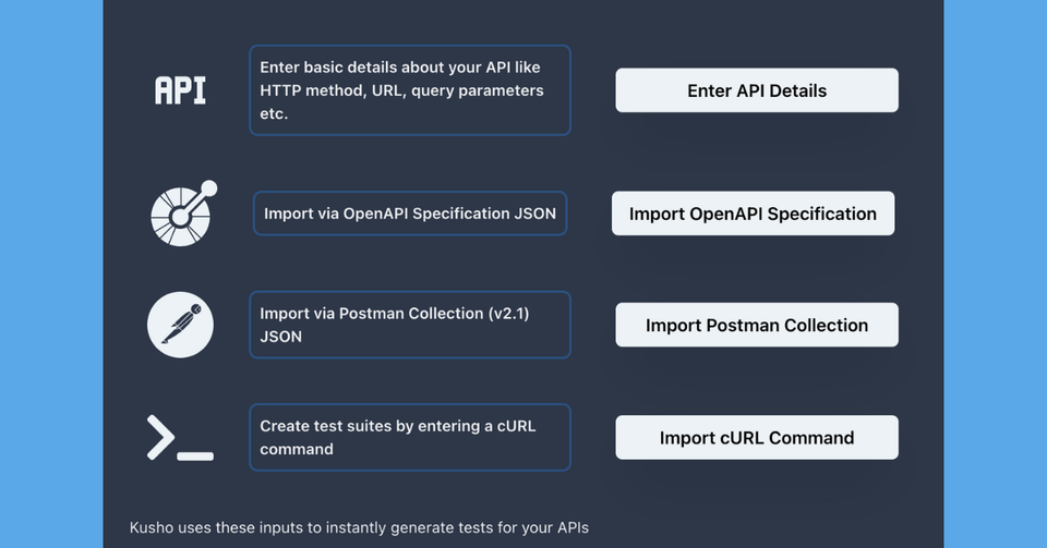 Add API inputs in many easy ways